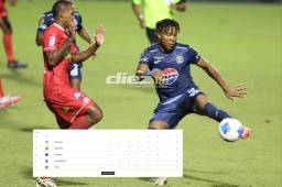 Motagua sufrió para vencer al San Francisco de Panamá en la Copa Centroamericana de Concacaf. Foto: David Romero