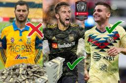 Conocé a los 20 futbolistas más valiosos de los cuatro equipos que están en las semifinales de la Champions de la Concacaf 2020.