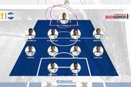 La formación titular de Honduras frente a Canadá con ¡Alex López como arquero titular!