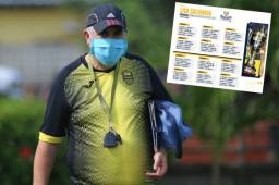 El técnico Ramiro Martínez alzó la voz y criticó el calendario del torneo Apertura 2020. Fotos Real España