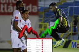 Ramiro Rocca se convirtió en el máximo goleador del Clausura 2021 en Honduras.