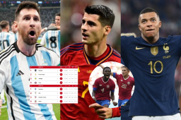 La selección de Francia es el único país que ha confirmado el boleto a los octavos de final de la Copa del Mundo de Qatar 2022.