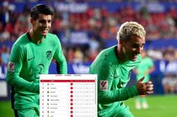 El Atlético de Madrid, con un juego pendiente, se acerca a los primeros lugares en la Liga española.