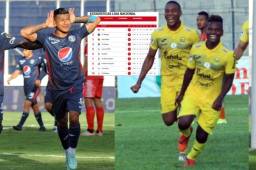 Motagua y Real España ganaron sus juegos y se mantienen al acecho del líder. Se viene un cierre de vueltas infartante. Fotos Johny Magallanes y Marvin Salgado