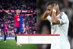 Raphinha está dominando con su gran nivel la Champions League.