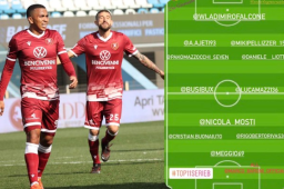 Hondureño Rigoberto Rivas destaca en el 11 ideal de la Jornada 25 de la Serie B de Italia, luego de anotar un doblete con el Reggina.