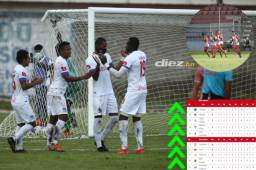 Olimpia y Vida sacaron los tres puntos en sus respectivos partidos de la jornada siete.