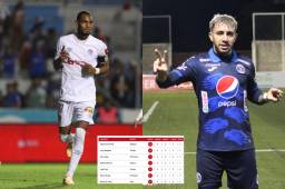 Jerry Ricardo Bengtson y Agustín Auzmendi fueron figuras con sus equipos este fin de semana. Foto: Mauricio Ayaña y Motagua.