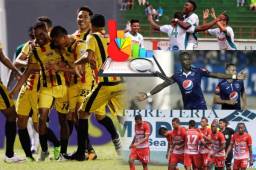 Estos son los números que debes saber sobre la jornada de este miércoles en Liga Nacional.