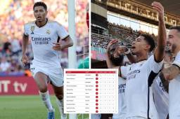 Bellingham domina a placer: Así marcha la tabla de goleadores en España tras el doblete al Barcelona en el Clásico