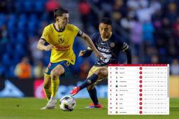 Cruz Azul es el gran líder de la Liga de México en 10 jornadas disputadas por ahora. Foto: EFE