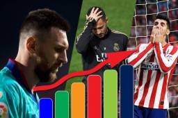 La tabla de posiciones de La Liga de España tienen líder inédito; el Granada.