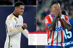 Real Madrid vuelve a ser líder de la Liga de España tras el empate de Girona de este lunes.