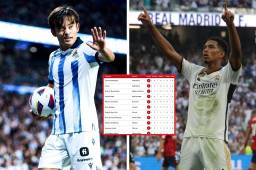 Kubo es otro de los jugadores que sin ser delantero está peleando el goleo en España.