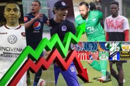 ¡Bienvenidos! Te damos a conocer las últimas noticias en el mercado de fichajes de Honduras. Delantero de Motagua rechaza ir al extranjero, club de la MLS se fija en catracho, Pedro Troglio prácticamente descarta fichajes en el Olimpia.