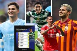 Sorpresivo el ránking que confirma al hondureño, Luis Palma, como el mejor futbolista latinoamericano en lo que va de la temporada 2023-24. Esto es gracias a sus cifras con el Celtic. La nota se basa en goles, asistencias, duelos ganados, pases precisos, toques de balón, chances creadas y más.