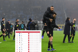 Inter de Milán sigue líder y obliga a los rivales a ganar: Así marcha la tabla de posiciones en Italia