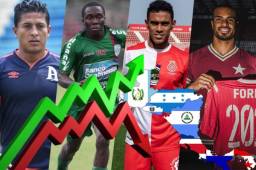 ¡Bienvenidos! Te damos a conocer las últimas noticias que se han dado en el mercado de fichajes de Centroamérica: Dos hondureños a Guatemala, salvadoreño a España y Panamá sigue exportando futbolistas a Europa.