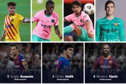 En su sitio oficial, el Barcelona ya ha colocado el número de camiseta que lucirán todos sus jugadores. Además, hay varios jóvenes que no tendrán ficha de primer equipo.