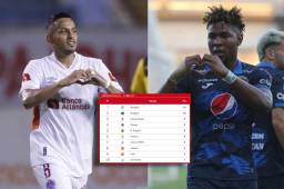 Tabla de posiciones de la Liga Nacional: Motagua da golpe de autoridad y así quedó Olimpia tras empatar con Real España