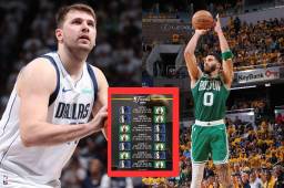Boston Celtics vs. Dallas Mavericks: Hora, canal y el calendario completo de las Finales 2024 de la NBA