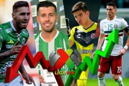 El mercado de fichajes en la Liga de México está al rojo vivo. Cruz Azul abre la chequera y quiere dar un golpe de autoridad.