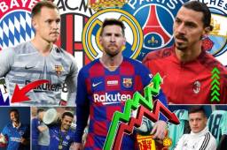 ¡Bienvenidos! Arrancamos una nueva semana con los principales rumores y fichajes de Europa. Barcelona perdería a su referente, Ter Stegen deja en el aire su futuro y Zlatan Ibrahimovic es noticia. Chelsea y Liverpool confirman bajas.