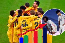 La tabla de posiciones del fútbol de España se pone color de hormiga con el levantón del Barcelona.