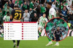 Así marcha la tabla de posiciones tras el tropiezo del Real Madrid ante el Betis por la fecha 16 de LaLiga de España. Barcelona y Girona se enfrentan mañana.