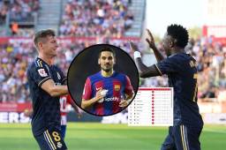 Real Madrid volvió al liderato de la Liga Española tras vencer al Girona de visitante.