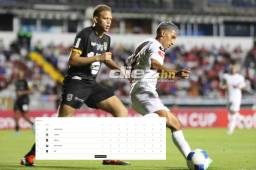 Olimpia ha sumado sus tres primeros puntos en la Copa Centroamericana de Concacaf. Foto: David Romero