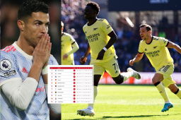Cristiano Ronaldo sin Champions: Arsenal se aleja más del Manchester United en la tabla de posiciones de la Premier