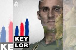 Keylor Navas jugará su segundo Mundial con Costa Rica, brilló en Brasil 2014 y le valió su fichaje para el Real Madrid.