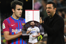 Barcelona está fuera de la lucha por el título, solo un milagro le podría dar la Liga Española. El conjunto culé no sumará campeonatos esta temporada.