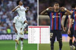 ¿Cuántos puntos faltan para ser campeón? Así quedó la tabla de la Liga Española tras la goleada de Barcelona sobre Betis