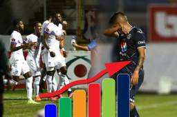 Olimpia y Motagua son dos de los claros favoritos a salir campeón en el Apertura 2020.