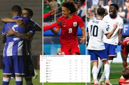 Novedades en la nueva actualización del ranking de Concacaf.