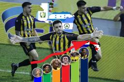 Argentino Ramiro Rocca supera los 100 goles en Centroamérica y asciende entre los máximos anotadores del Real España