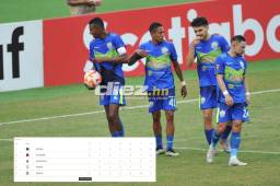 Potros de Olancho tiene opciones matemáticas aún en la Copa Centroamericana, pero necesitará un milgraro.