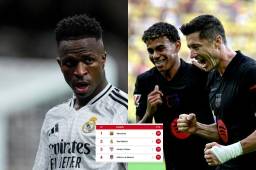 Barcelona se despega en el liderato y el Real Madrid lo lamenta: así avanza la tabla de posiciones de LaLiga de España