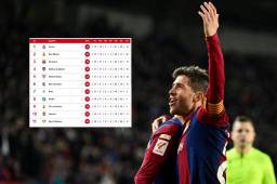 Sergi Roberto fue la figura del Barcelona tras marcar doblete en la victoria contra el Almería.