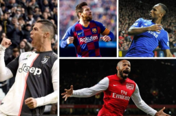 Estos son los máximos goleadores en fase decisiva de Champions League, Cristiano Ronaldo y Messi tienen la posibilidad esta semana que viene.