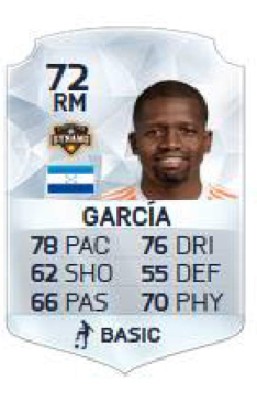 EA Sports no se olvida de Juan Carlos García