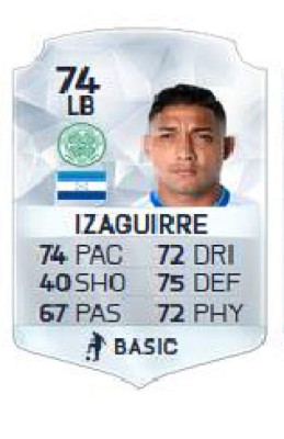 EA Sports no se olvida de Juan Carlos García