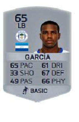 EA Sports no se olvida de Juan Carlos García