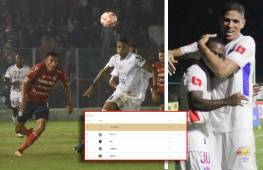 El CAI de Panamá doblega al Xelajú y deja al Olimpia contra las cuerdas: tabla de posiciones de Copa Centroamericana