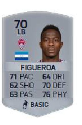 EA Sports no se olvida de Juan Carlos García