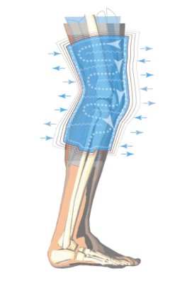 FOTOS: Así funciona el Game Ready, la tecnología con la recuperan a Messi