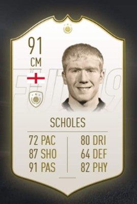 Las mejores leyendas que aparecerán en FIFA 19