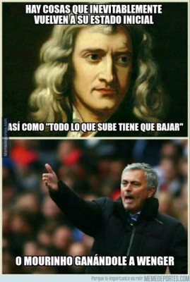 TOP: Los mejores memes deportivos de la semana